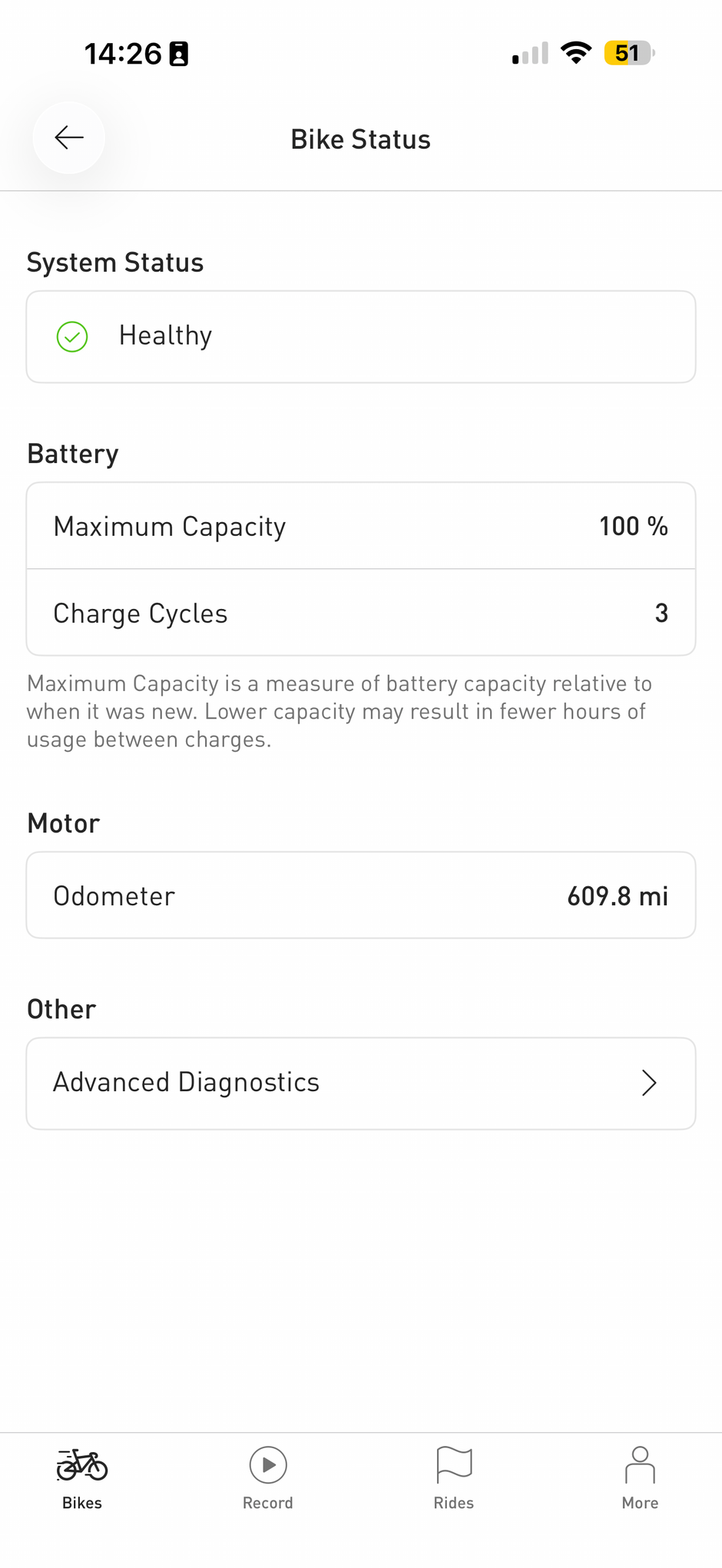 Specialized Turbo Levo Comp 700wh S4 Electric Bike NEW BATTERY 600 Miles
