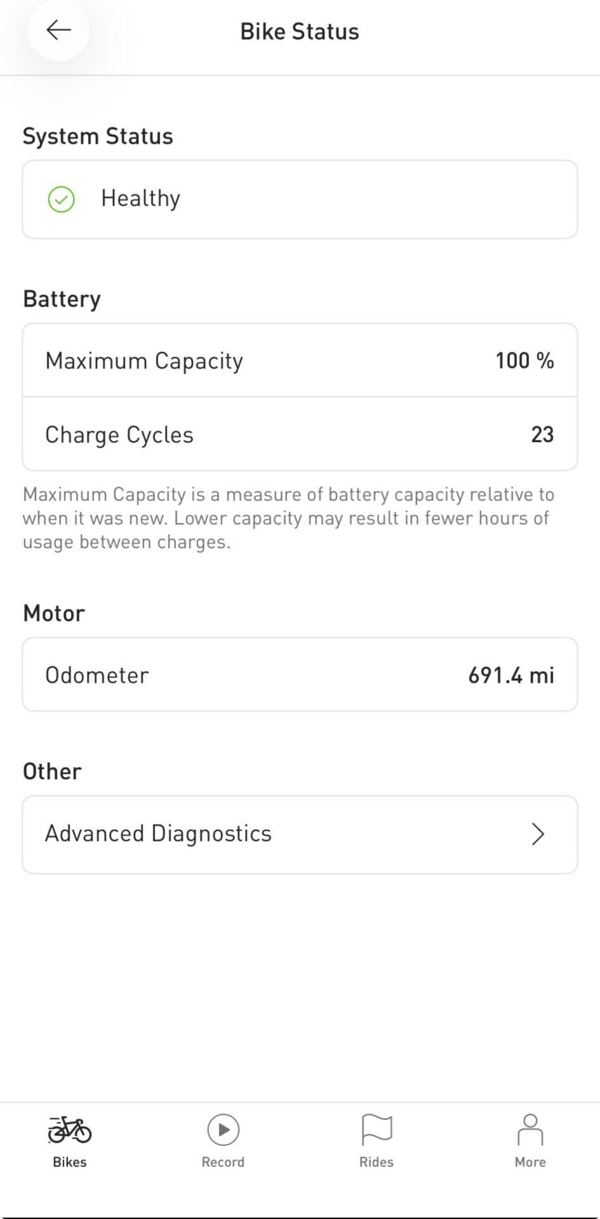 2024 Specialized Turbo levo alloy XXL 690 miles