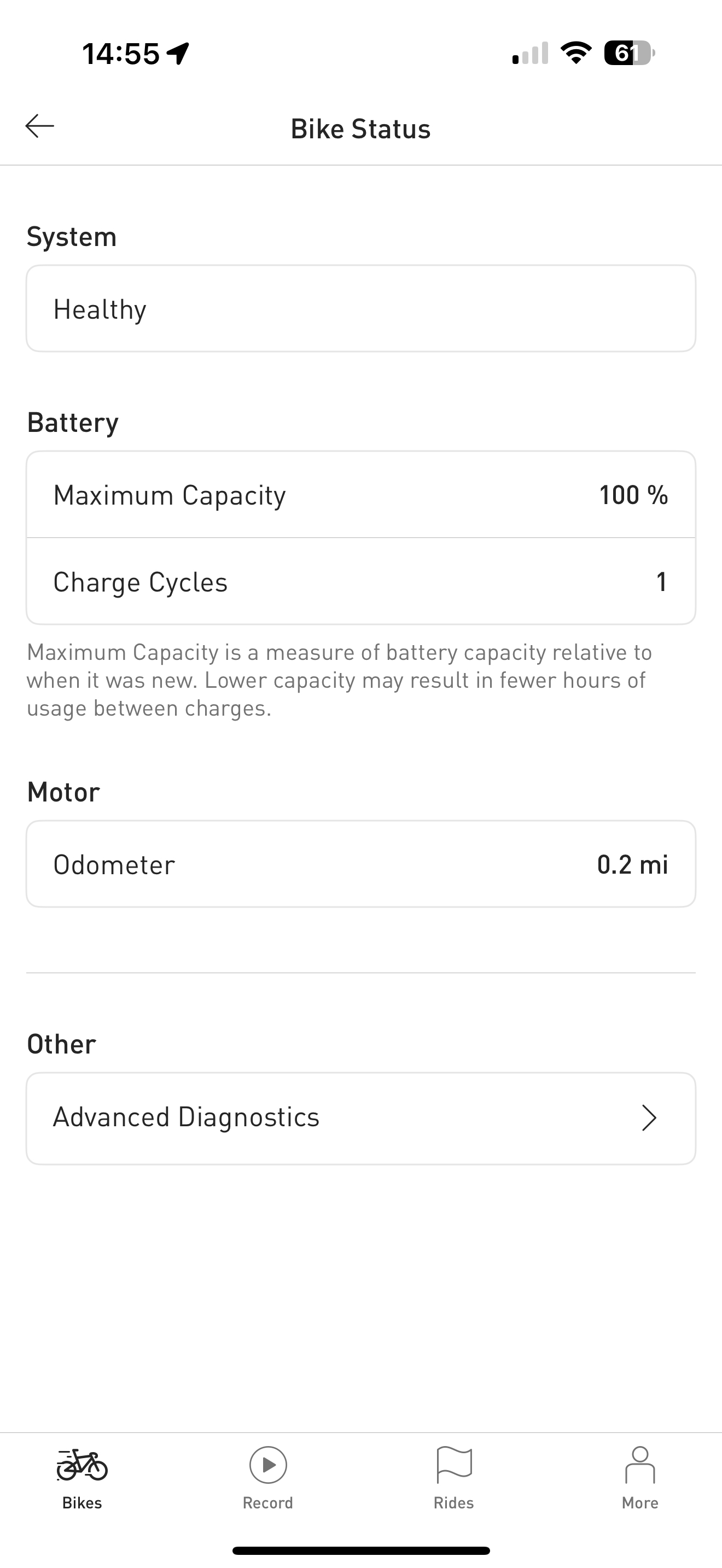 Specialized Turbo Levo Comp Alloy 700 2022 S2 BRAND NEW RRP £6950